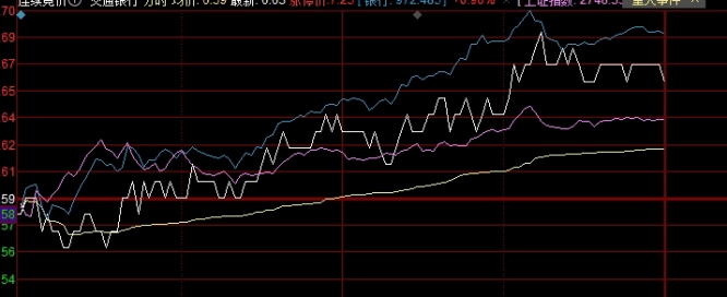 果断收藏！徽商期货黄金期货手续费(徽商期货黄金期货手续费多少)_http://oudox.cn_德指期货直播间_第1张