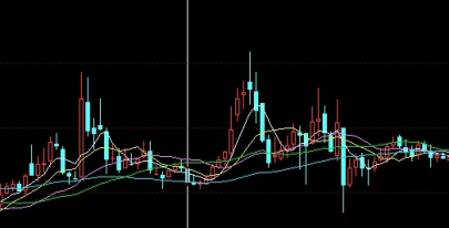 新手必备！期货概念股(为投资者提供决策参考)_http://oudox.cn_商品期货直播喊单_第1张