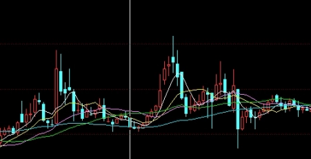 期权价值与期权价格(期权价值与期权价格的区别)_http://oudox.cn_德指期货直播间_第1张