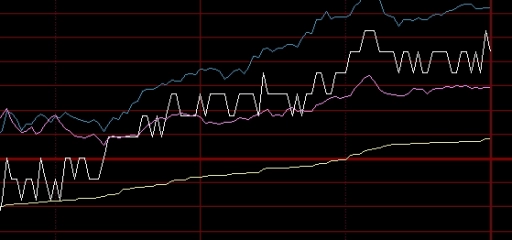全程干货！商品期货保证金比例(2022年商品期货保证金比例)_http://oudox.cn_纳指期货喊单_第1张