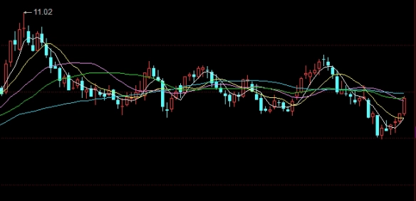 收藏备用！商品期货喊单平台：定义、功能与影响_http://oudox.cn_德指期货直播间_第1张