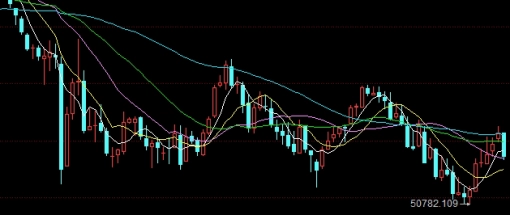 最新整理！齐鲁期货(为客户提供更优质的金融服务体验)_http://oudox.cn_德指期货直播间_第1张