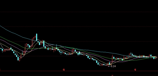 全程干货!福州纳指期货手续费(纳指etf159941手续费)_纳指期货喊单_第1张_期货直播室 全程干货!福州纳指期货手续费(纳指etf159941手续费)_http://oudox.cn_纳指期货喊单_第1张