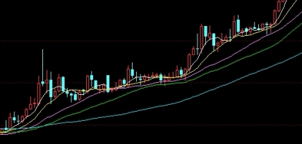 超有用！尿素行情：市场动态与未来趋势分析_http://oudox.cn_纳指期货喊单_第1张