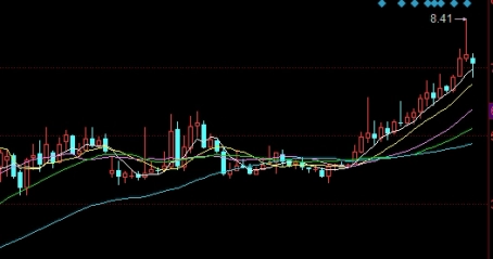博学多闻！广州股指期货开户(为投资者提供风险管理和价格发现的重要工具)_http://oudox.cn_德指期货直播间_第1张