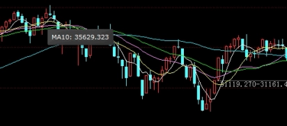 受益终身！恒指国际期货手续费(恒指期货有国际平台吗)_http://oudox.cn_商品期货直播喊单_第1张