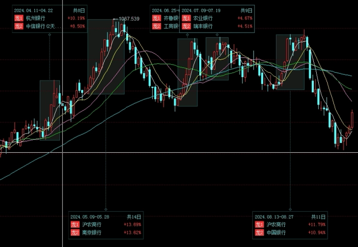 极具价值！国内期货公司开户（流程、要求与注意事项）_http://oudox.cn_纳指期货喊单_第1张