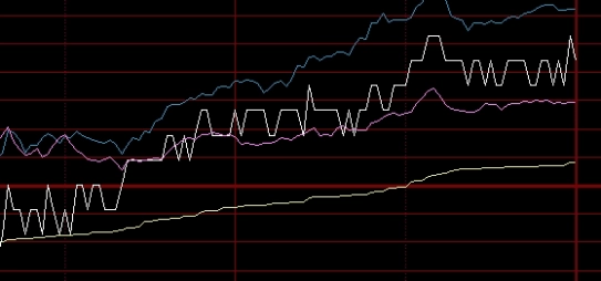 不学无识!德指期货开户平台(为投资者提供更加安全、透明的交易环境)_德指期货直播间_第1张_期货直播室 不学无识!德指期货开户平台(为投资者提供更加安全、透明的交易环境)_http://oudox.cn_德指期货直播间_第1张