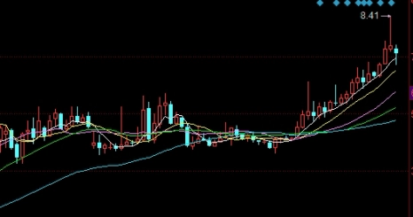 简单易懂！金瑞期货(行业先锋，引领未来)_http://oudox.cn_德指期货直播间_第1张