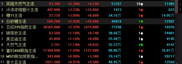 恒指25300点(恒指21354)_http://oudox.cn_纳指期货喊单_第1张