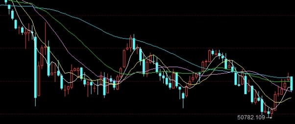 日本黄金原油走势分解(日本黄金原油走势分解图)_http://oudox.cn_商品期货直播喊单_第1张