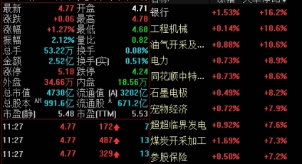 助您成长！国内期货多少手续费（帮助投资者更好地了解和控制交易成本）_http://oudox.cn_商品期货直播喊单_第1张