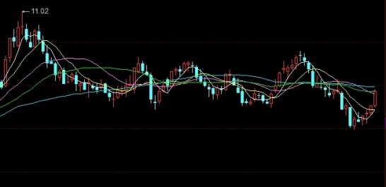 温故知新！重庆德指期货怎么开户：详细步骤与注意事项_http://oudox.cn_德指期货直播间_第1张