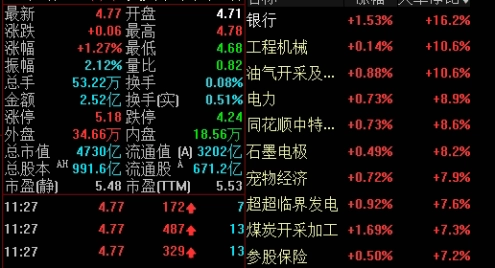 超级干货!期货品种手续费一览表(充分了解相关手续费情况)_国际期货直播室_第1张_期货直播室 超级干货!期货品种手续费一览表(充分了解相关手续费情况)_http://oudox.cn_国际期货直播室_第1张