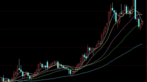 终极盘点！最低国内期货保证金(期货保证金低于多少才会强平)_http://oudox.cn_商品期货直播喊单_第1张