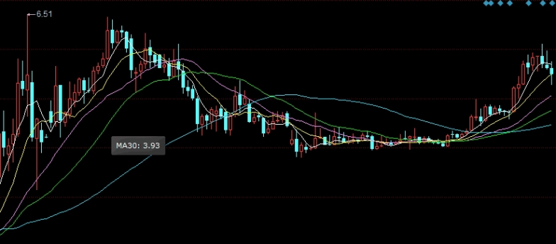 牢记心中！为什么要有期货(为什么要有期货市场)_http://oudox.cn_国际期货直播室_第1张