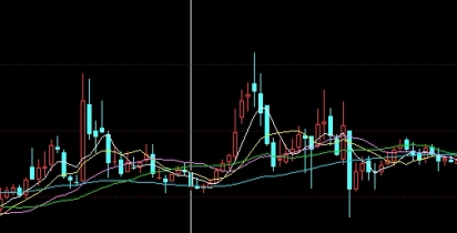 新鲜出炉！恒指期货手续费详解(恒指期货怎么计算盈利)_http://oudox.cn_德指期货直播间_第1张