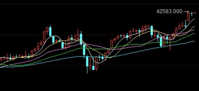 快来瞧一瞧！中国原油期货怎么开户(原油期货公司怎么开户)_http://oudox.cn_国际期货直播室_第1张