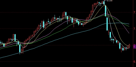 颇受欢迎!期货公司手续费排名(十大期货公司手续费便宜)_商品期货直播喊单_第1张_期货直播室 颇受欢迎!期货公司手续费排名(十大期货公司手续费便宜)_http://oudox.cn_商品期货直播喊单_第1张