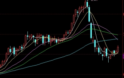 期货郑醇是什么(期货郑醇是什么商品)_http://oudox.cn_德指期货直播间_第1张