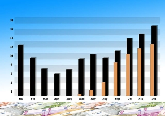 赤字期货黄金分析(期货市场黄金分析)_http://oudox.cn_德指期货直播间_第1张