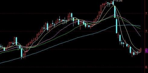 快来瞧瞧！黄金期货喊单直播室(外汇黄金喊单直播间)_http://oudox.cn_纳指期货喊单_第1张