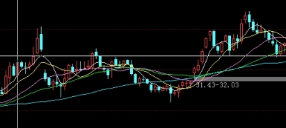 备受瞩目！保证金监控中心(金融安全与风险控制的守护者)_http://oudox.cn_国际期货直播室_第1张