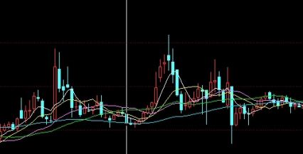 期货黄金怎么弄成现金交易(期货黄金怎么弄成现金交易呢)_http://oudox.cn_商品期货直播喊单_第1张