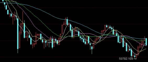 石油大亨减产原油(石油大亨减产原油会涨价吗)_http://oudox.cn_德指期货直播间_第1张