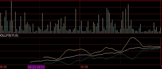 快来瞧一瞧！钢材交易网(不断优化服务流程)_http://oudox.cn_德指期货直播间_第1张