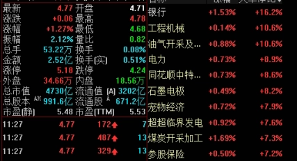 令人好奇!国内期货投资保证金(最新国内期货保证金交易规定)_德指期货直播间_第1张_期货直播室 令人好奇!国内期货投资保证金(最新国内期货保证金交易规定)_http://oudox.cn_德指期货直播间_第1张