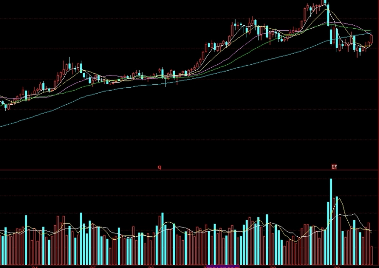 锣纹钢期货交割质量标准(锣纹钢期货交割质量标准最新)_http://oudox.cn_商品期货直播喊单_第1张