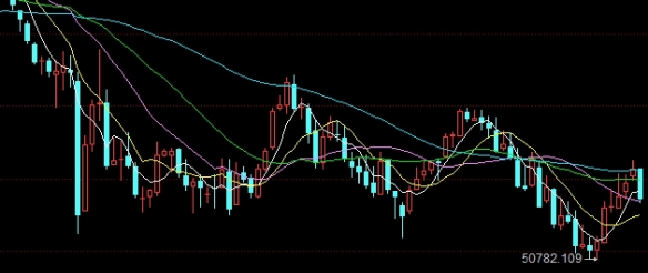 网友分享！内盘期货直播间在线喊单(实时指导与风险控制)_http://oudox.cn_德指期货直播间_第1张