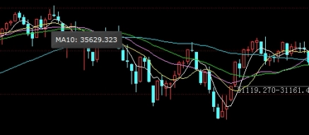 瞬间顿悟！乐丰财经期货直播室(乐丰财经期货直播室在哪)_http://oudox.cn_德指期货直播间_第1张