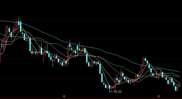 帮你搞定！铜期货行情实时行情(铜期货行情实时行情今日行情)_http://oudox.cn_德指期货直播间_第1张