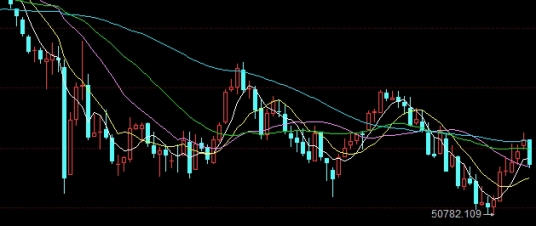 值得参考！国内期货保证金太高（提出相应的建议）_http://oudox.cn_商品期货直播喊单_第1张