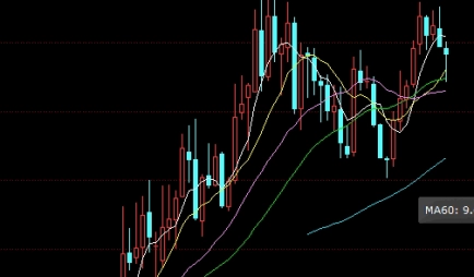 短小精湛！今天黄金期货直播(市场动态与投资策略深度解析)_http://oudox.cn_德指期货直播间_第1张