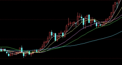 读完秒懂！黄金期货喊单网(什么叫黄金期货)_http://oudox.cn_国际期货直播室_第1张