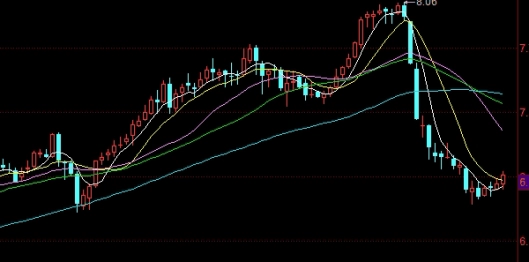 值得参考！期货直播喊单哪个平台好(风险控制和资金管理)_http://oudox.cn_纳指期货喊单_第1张