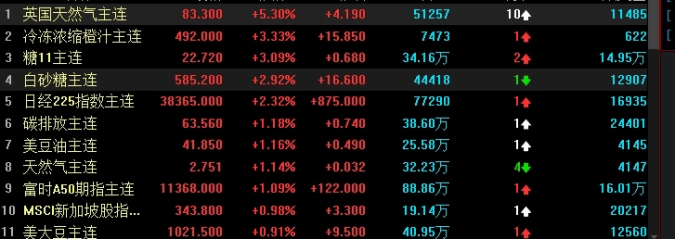 国际原油多少钱吨(国际原油多少一吨)_http://oudox.cn_国际期货直播室_第1张