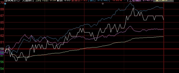 颇受欢迎!上海原油期货手续费(有助于投资者制定更加合理的交易策略和资金管理计划)_国际期货直播室_第1张_期货直播室 颇受欢迎!上海原油期货手续费(有助于投资者制定更加合理的交易策略和资金管理计划)_http://oudox.cn_国际期货直播室_第1张