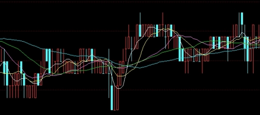 收好不谢！国际期货手续费返还（机制、渠道与策略）_http://oudox.cn_纳指期货喊单_第1张