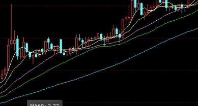 谜题揭晓！汇信金服期货直播间在哪(期货品种的最新行情)_http://oudox.cn_纳指期货喊单_第1张
