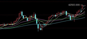 黄金期货补仓正当时间(黄金期货补仓正当时间怎么算)_http://oudox.cn_德指期货直播间_第1张