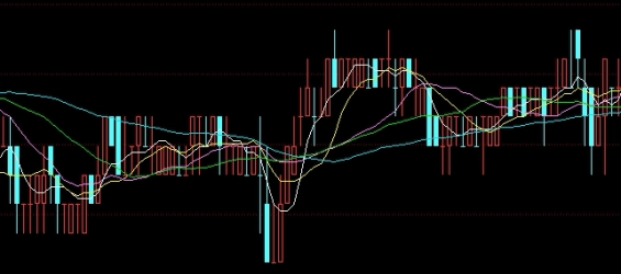 很全面！上海期货白银交易所开户(上海交易所白银期货)_http://oudox.cn_德指期货直播间_第1张