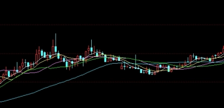 果断收藏!股指期货手续费最低(股指期货开户手续费)_国际期货直播室_第1张_期货直播室 果断收藏!股指期货手续费最低(股指期货开户手续费)_http://oudox.cn_国际期货直播室_第1张