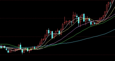 最新整理！山东国际期货开户价格（深入解析与全面指南）_http://oudox.cn_德指期货直播间_第1张