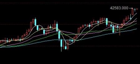 等你来学！原油期货(全球能源市场的晴雨表)_http://oudox.cn_商品期货直播喊单_第1张