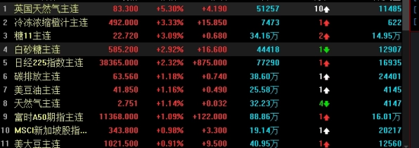 利丰恒指收购价(利丰股票)_http://oudox.cn_德指期货直播间_第1张