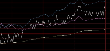 拥抱从容！小型道指期货保证金(道指期货一手保证金)_http://oudox.cn_德指期货直播间_第1张